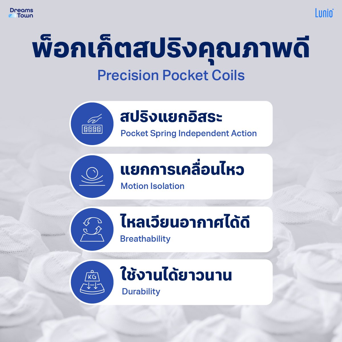 ที่นอนยางพารา 3.5 ฟุต NOOZ CLOUD HELIX เสริมพ็อกเก็ตสปริง_5